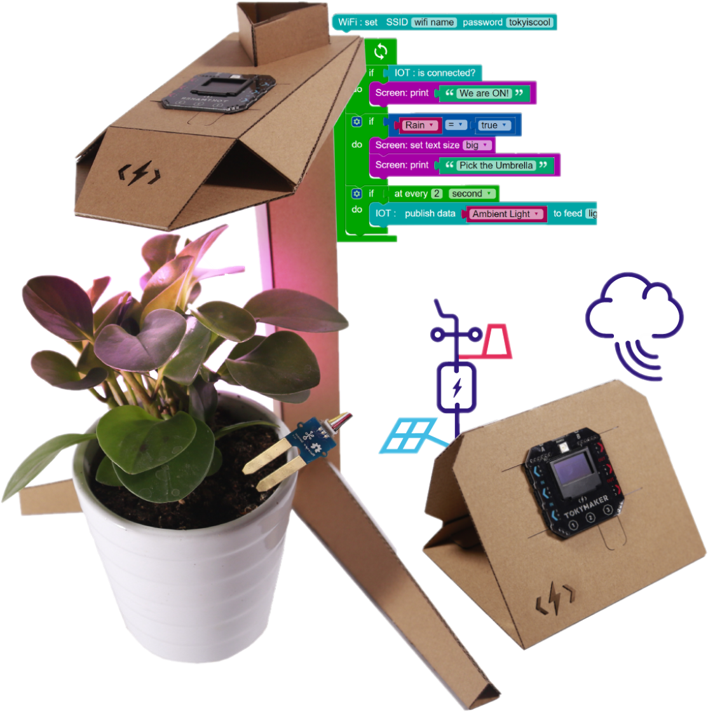 smartfarm_facil